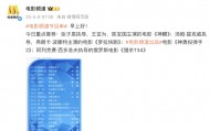 今天，CCTV-6播放俄罗斯电影《猎杀T34》