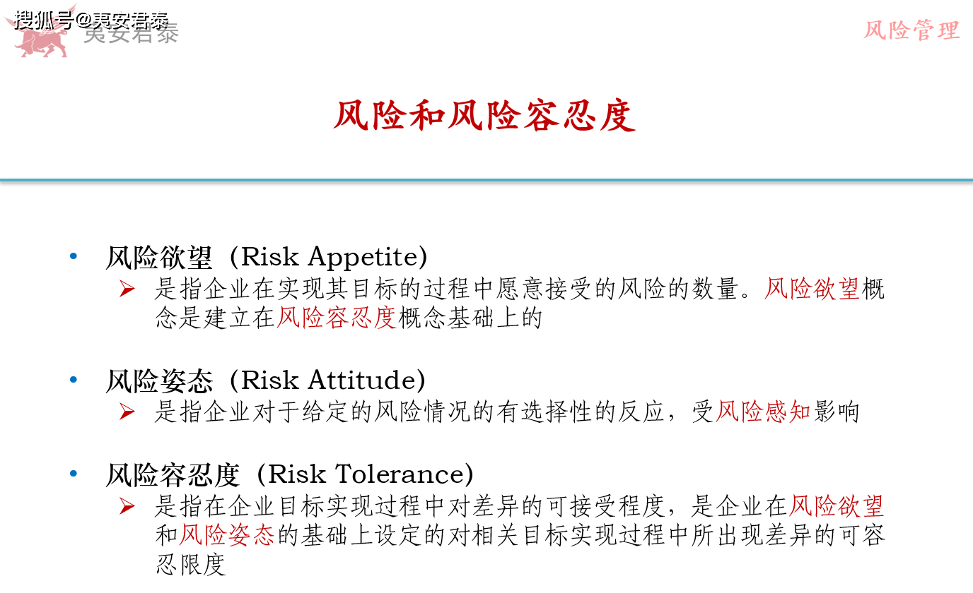 风险容忍度的确定方法：风险欲望与风险姿态双模型